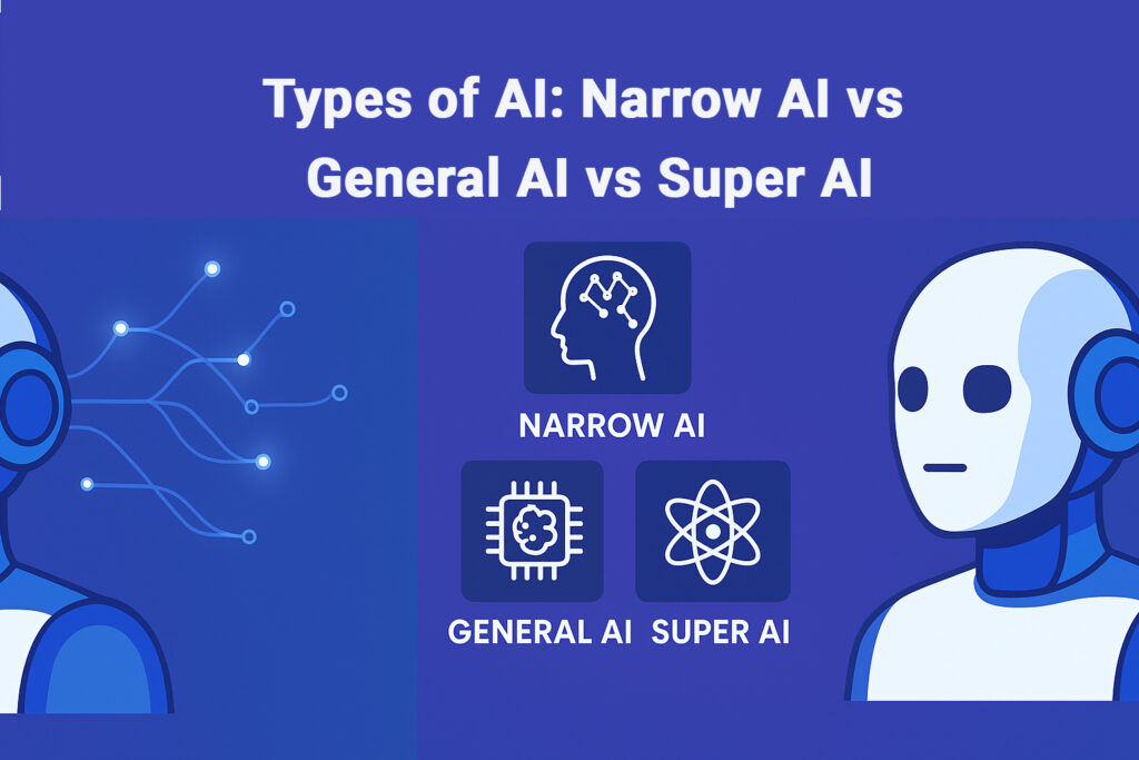 Types of AI: Narrow AI vs General AI vs Super AI
