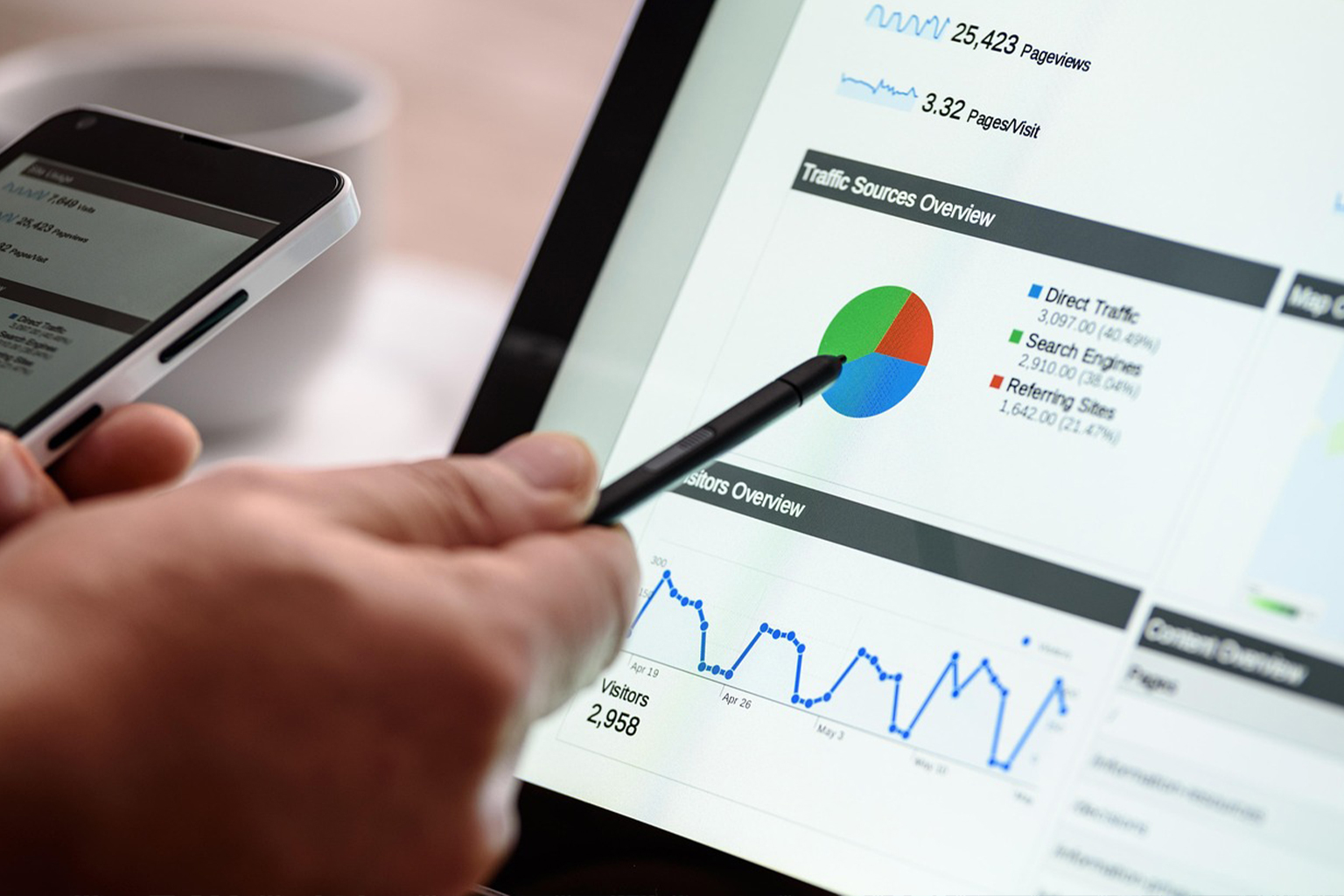 AI Tools in Digital Marketing 2025; AI Tools; Digital Marketing 2025; Social Media Management; Campaign Automation